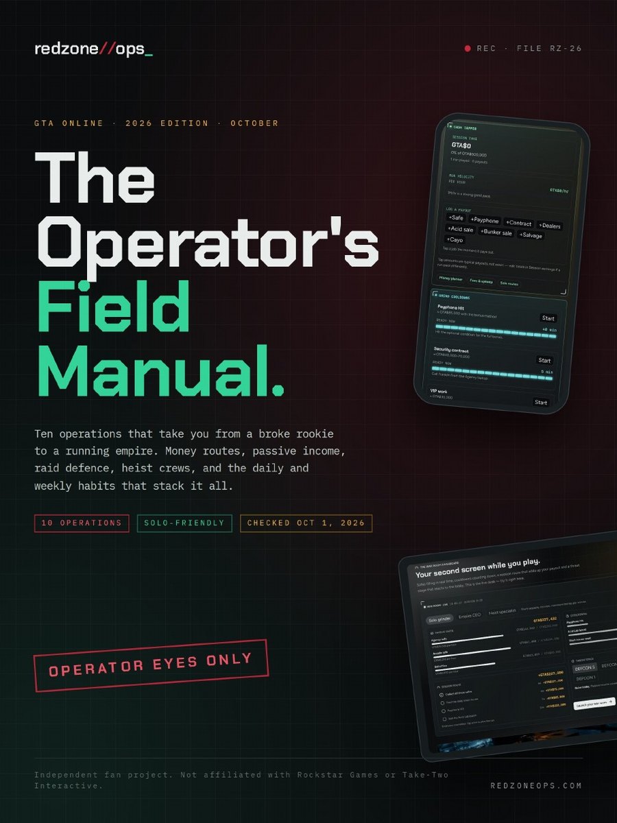 Cover of The Operator's Field Manual: the redzone//ops_ wordmark above the manual title, with war-room app screens